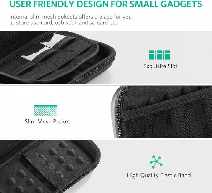 Actual product image Ugreen Hard Drive Case