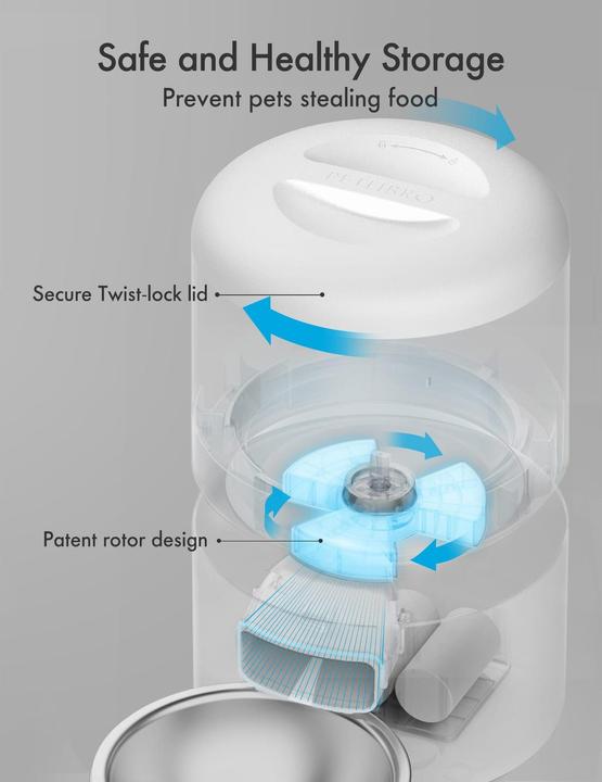 Actual product image Petlibro Granary Feeder (3 l)