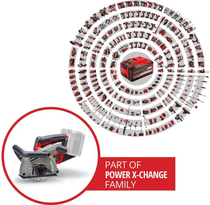 Immagine prodotto Einhell Scacciamuri a batteria TP-MA 36/30 Li Brushless - Solo