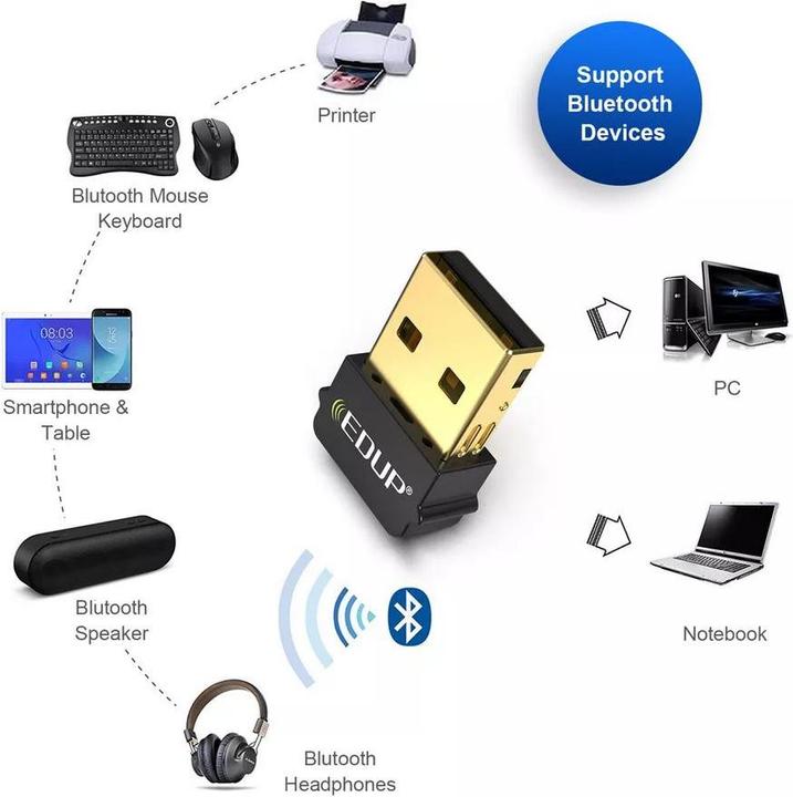 Produktbild PhoneLook Universal Bluetooth 5.1 Adapter Wireless Verbinung mit PC ohne Bluetooth (Sender & Empfänger)