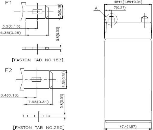 Valori nutrizionali e ingredienti CSB 6V 4.5Ah (6 V, 4.50 Ah)