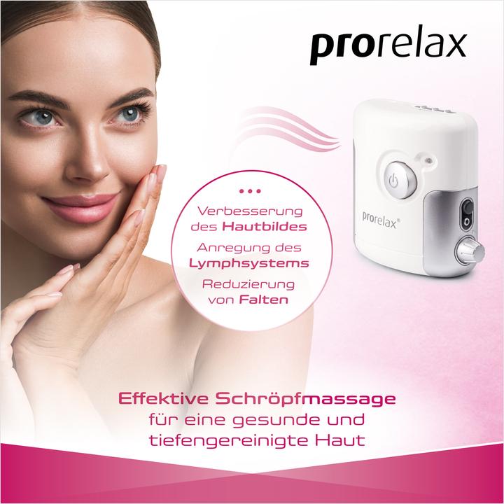 Actual product image Prorelax Sensitive