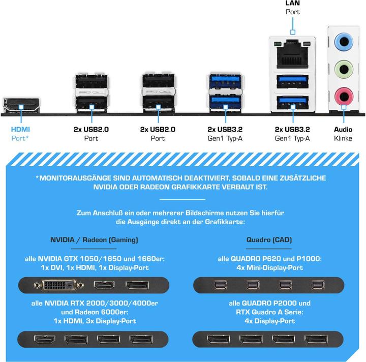 Produktbild Kiebel Panorama 11 (Intel Core i9-12900KF, 32 GB, 1000 GB, GeForce RTX 4060)