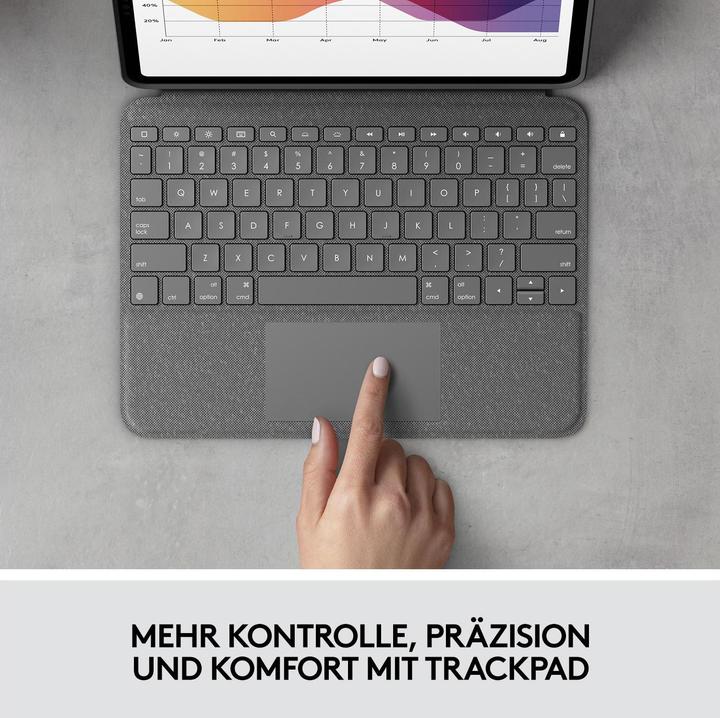 Produktbild Logitech Folio Touch (CH, iPad Air 2020 (4. Gen), iPad Air 2022 (5. Gen))