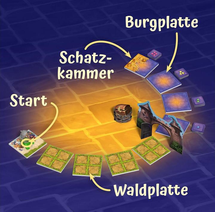Produktbild Kosmos Raffi Raffzahn (Deutsch)