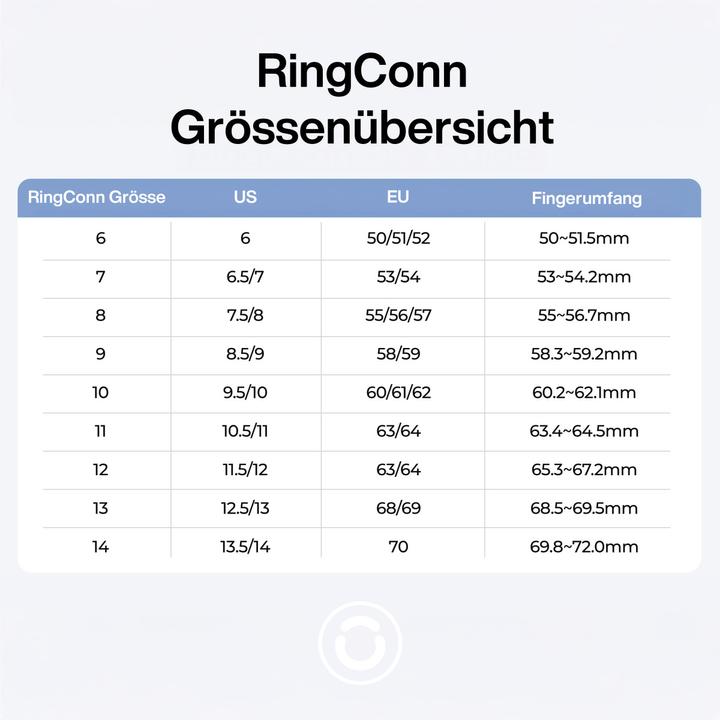 Immagine prodotto RingConn Smart Ring Gen 2 Air (6, Oro)