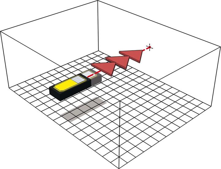 Image du produit Stabila Télémètre laser LD 250 BT (50 m, 635 nm)