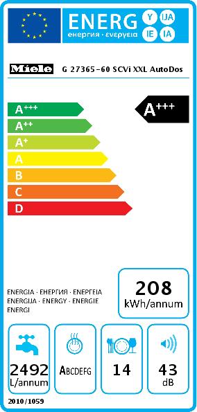 Energy Label Miele G 27365-60 SCVi XXL AutoDos