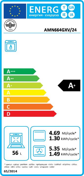 Energie-Label La Germania AMN6