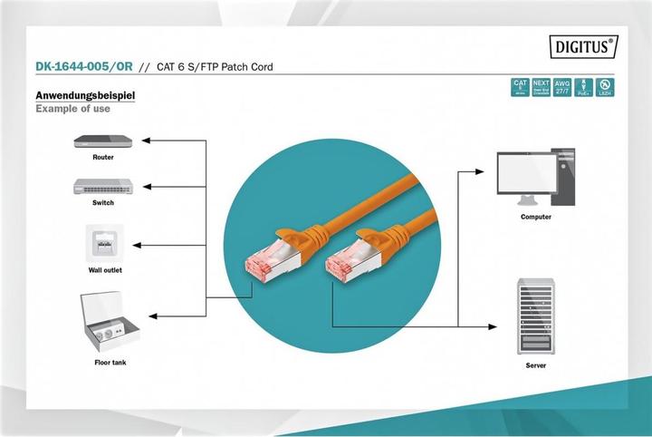 Produktbild Digitus Patchkabel (S/FTP, CAT6, 0.50 m)
