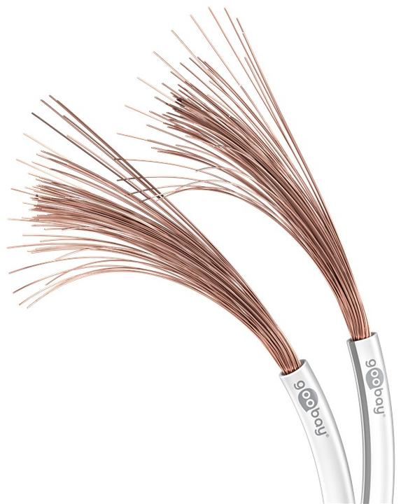 Actual product image Goobay 15110 CU (25 m, 0.50 mm²)