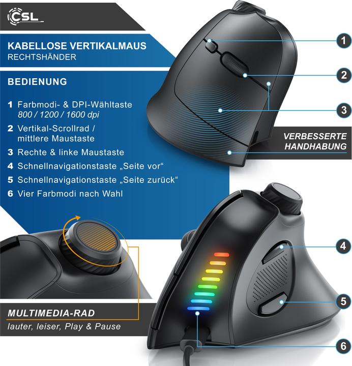 Image du produit CSL Souris verticale sans fil, 2,4 GHz sans fil & BT4.0, 250 dpi, contre le bras de la souris / tennis (Sans fil)
