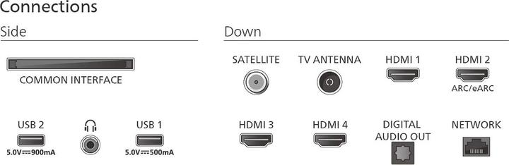 Produktbild Philips TV The One 4K Ambilight TV 55PUS9010/12 (55", QLED, 4K)