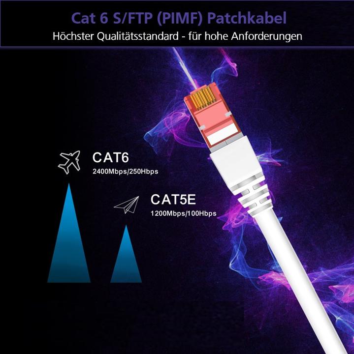 Actual product image Helos Herweck patch cable (S/UTP, CAT6, 0.25 m)