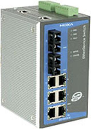 Immagine prodotto Moxa EtherDevice Switch EDS-505A-T - Switch - gestito