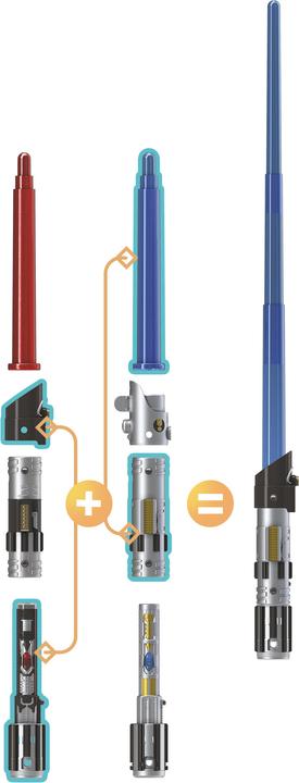 Image du produit Hasbro Lightsaber Forge Dark Vador