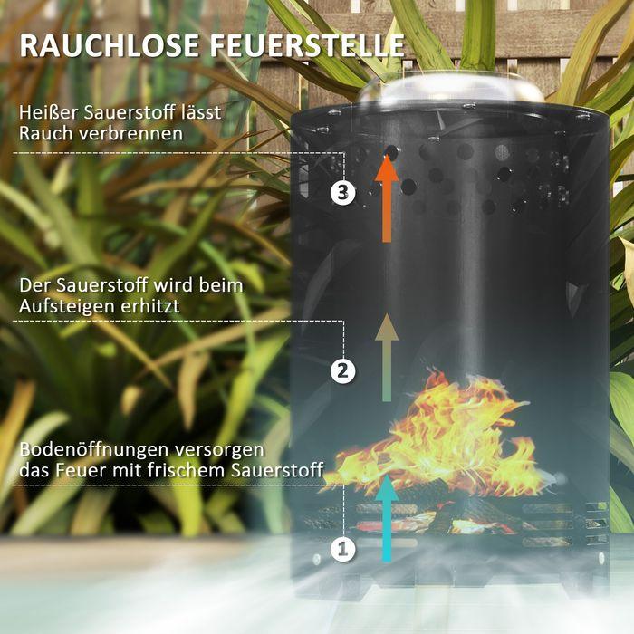 Image du produit Swisshandel24 Feuerschale Ø16x25cm Edelstahl Schürhaken BBQ Camping Schwarz (16 cm)