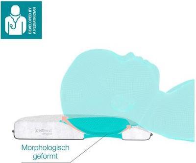 Image du produit Babymoov Lovenest Original (23 x 23 cm)