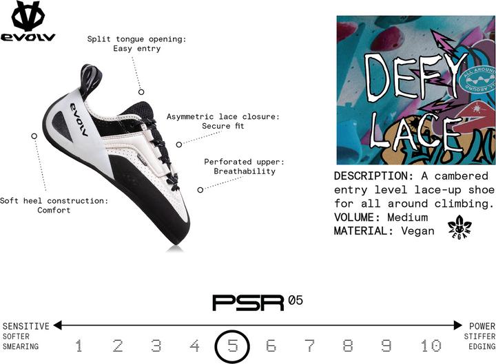 Immagine prodotto Evolv Defy Lace (43)