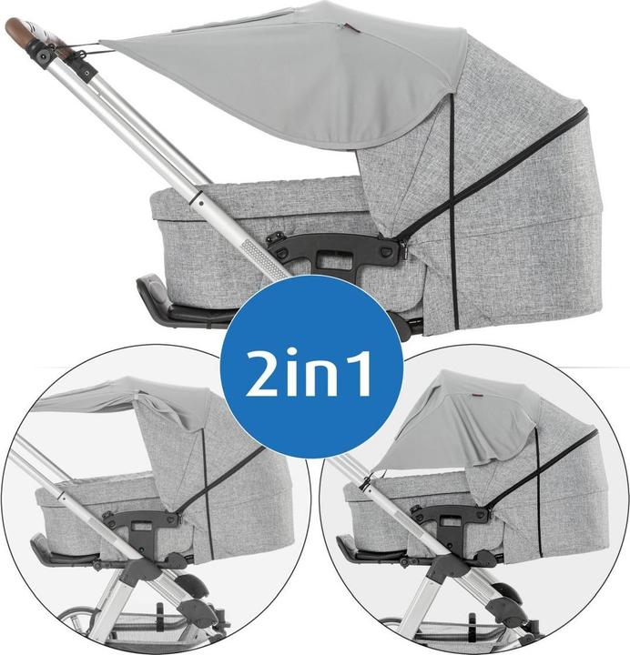 Immagine prodotto Reer Tenda da sole ShineSafe Premium