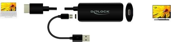 Actual product image Delock HDMI to (USB-C, 16 cm)