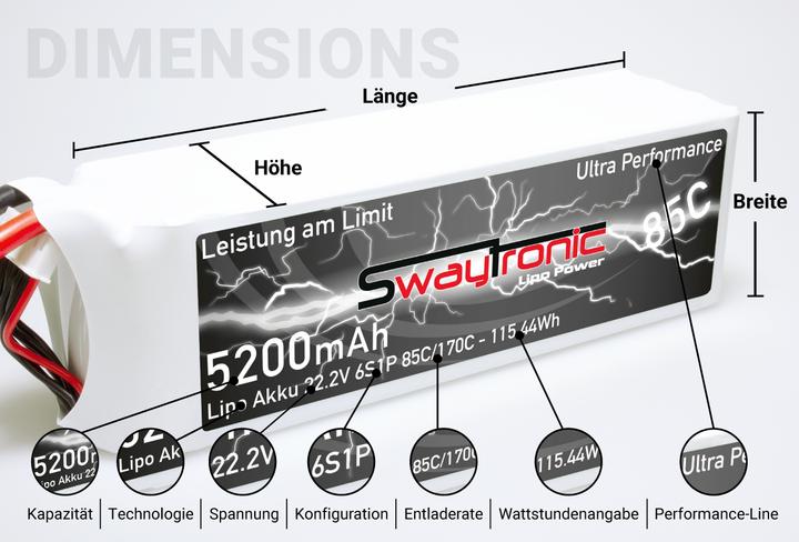 Immagine prodotto Swaytronic Batteria 2S (7.40 V, 7200 mAh)