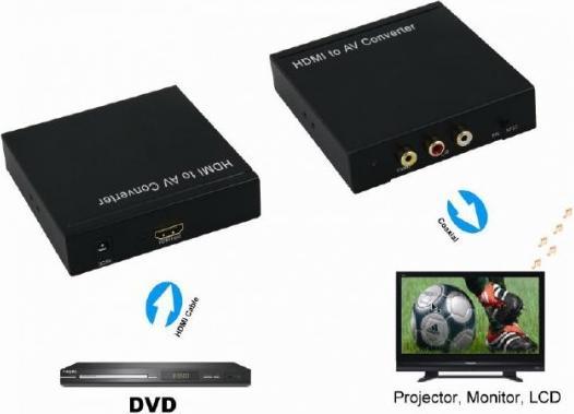 Immagine prodotto Techly IDATA SPDIF-4 Convertitore di segnale video Pixel