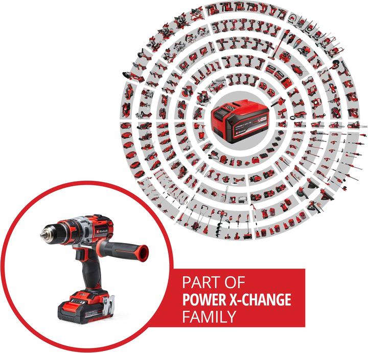 Actual product image Einhell TE-CD 18 Li-i BL (Rechargeable battery operated)
