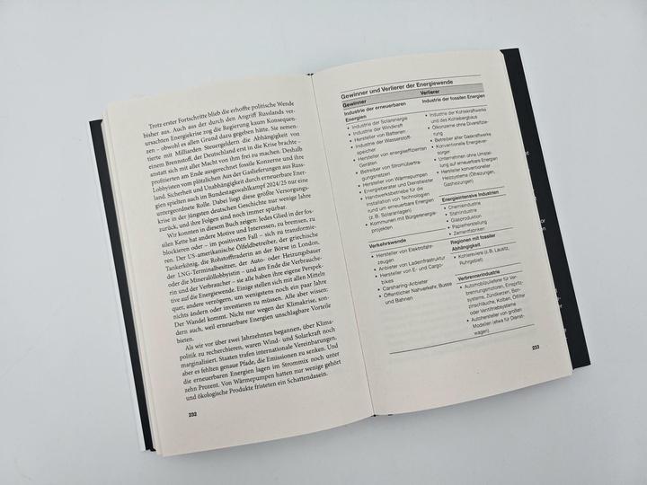 Actual product image Piper Die Milliarden-Lobby (German, Susanne Götze, Annika Joeres, 2025)