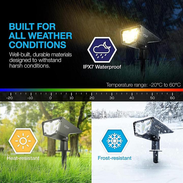 Actual product image GuGus LED Solar Light (IP44)
