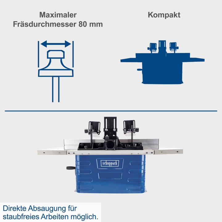 Actual product image Scheppach HF60