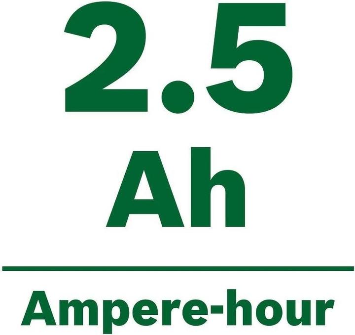 Produktbild Bosch Home & Garden AdvancedImpact 18 (Akkubetrieb)