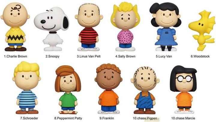 Monogram Int. Peanuts 3D