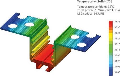 Image du produit LEDsON Embout pour profilé en placoplâtre RSL15 US, sans trou de câble - 1 pièce