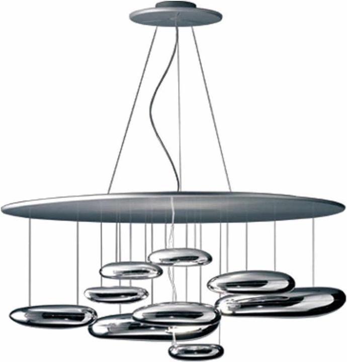 Artemide Mercury (3094 lm)