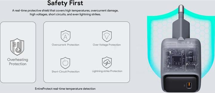 Actual product image Aukey PA-C1 (30 W)