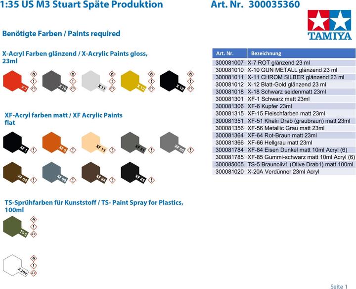 Image du produit Tamiya U.S.Light Tank M3 Stuart production tardive