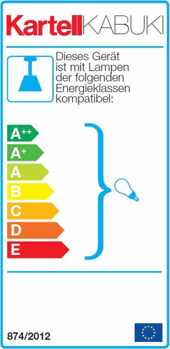 Label énergétique Kartell Kabuki Lampe à suspendre (E27)