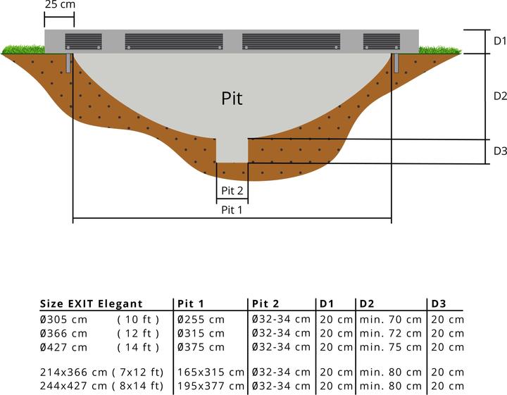 Immagine prodotto Exit Elegante Inground Prem Rect+ Deluxe (91298 cm)