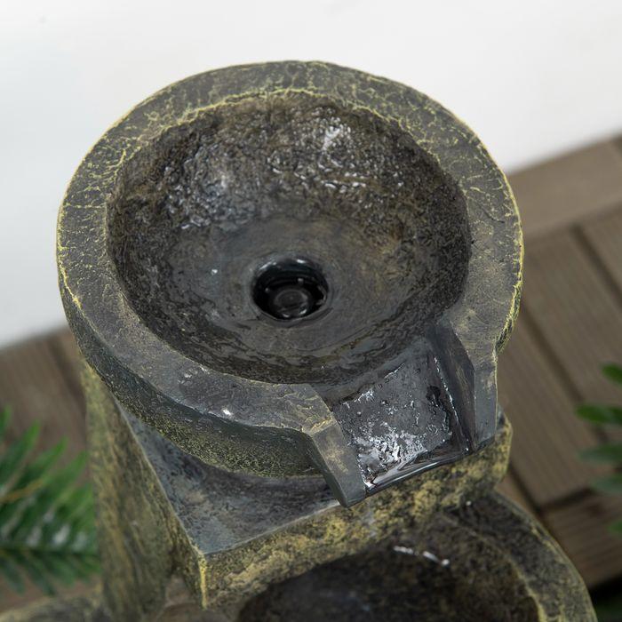 Produktbild Swisshandel24 Gartenbrunnen, einstellbare Strömung, Kunstharz, grau