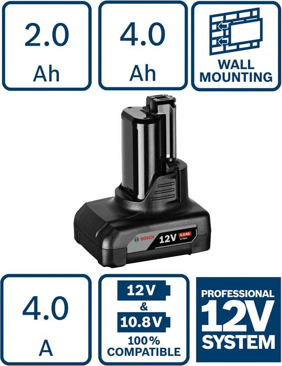 Productafbeelding Bosch Professional GBA O-B Professional (10.8 V)