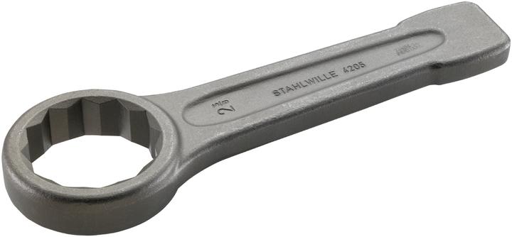 Wrenches