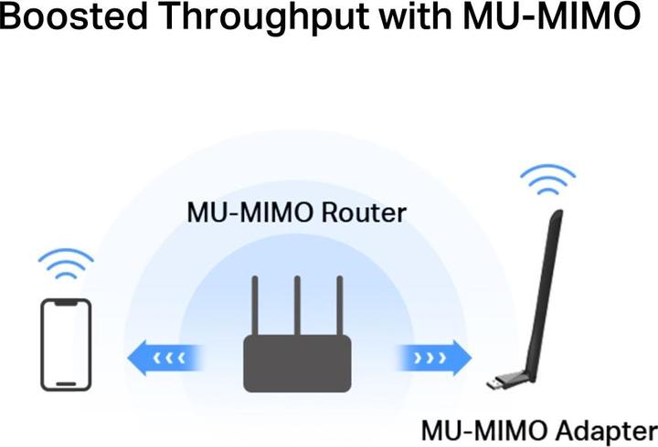 Immagine prodotto Mercusys Adattatore USB Wi-Fi ad alto guadagno TP-LINK MA30H AC1300 (USB)
