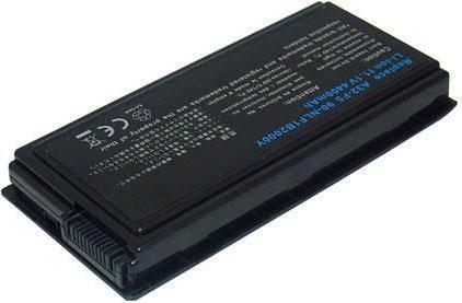Image du produit CoreParts MBI1887 batterie d'ordinateur portable pour Asus (6 cellules, 4400 mAh)