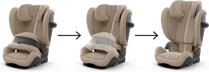 Produktbild Cybex Pallas G2 Plus (Kindersitzerhöhung, ECE R129/i-Size Norm)
