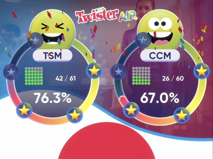 Produktbild Hasbro Gaming Twister Air (Deutsch)