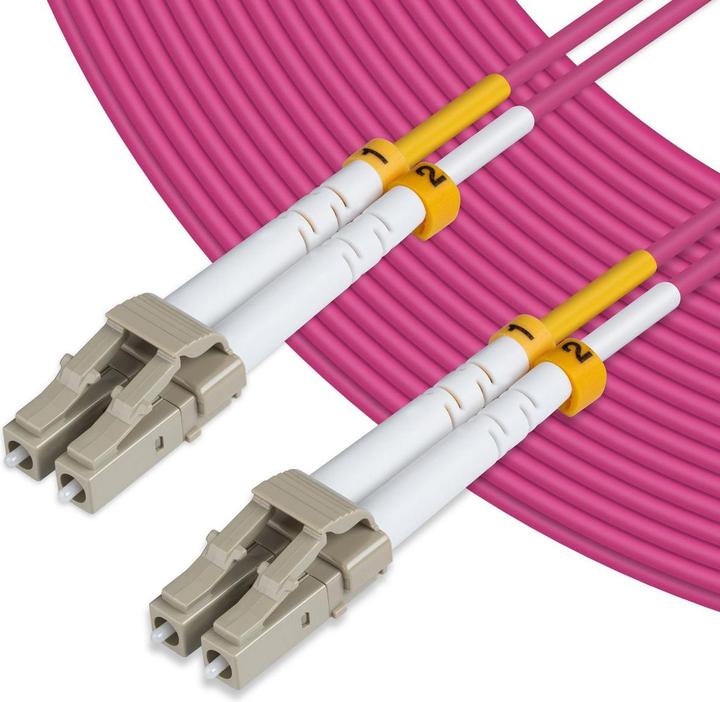 Immagine prodotto MicroConnect Cavo di rete (CAT8.1, 0.50 m)