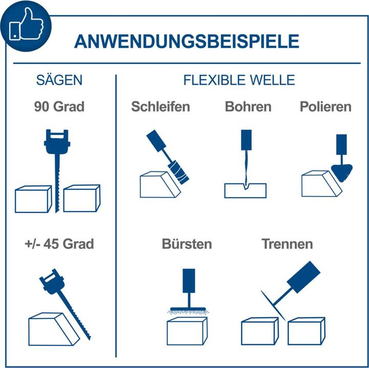 Produktbild Scheppach Dekupiersäge