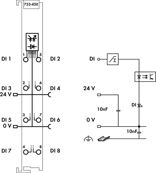 Produktbild Wago 8DI 24V DC 3,0MS 753-430