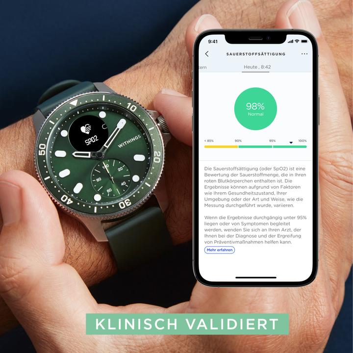 Image du produit Withings Scanwatch Horizon (43 mm)